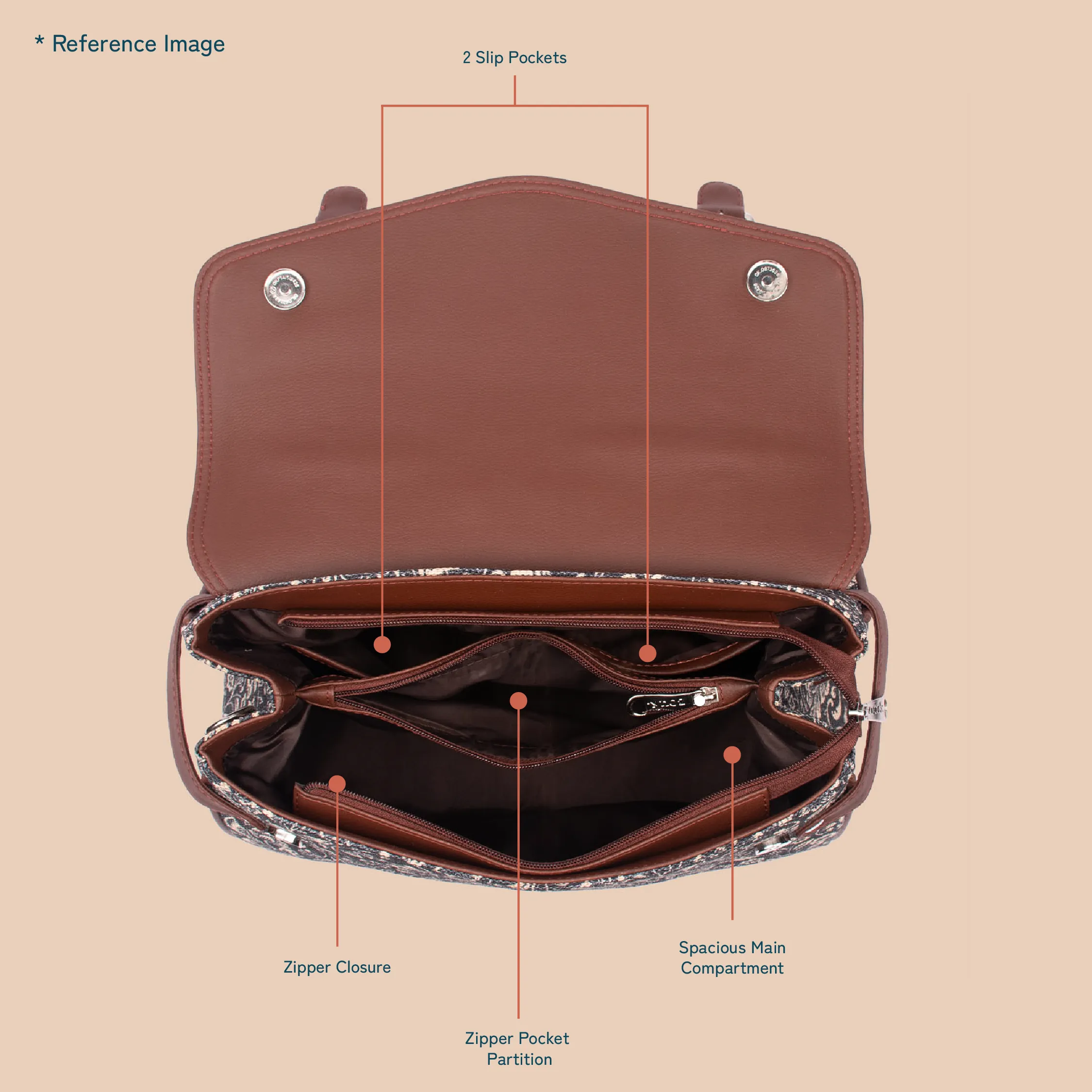 Konkona Heritage Satchel Bag - Tidal Wave