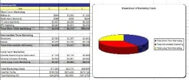 Structured Settlement Buyer Business Plan, Marketing Plan, How to Guide, and Funding Directory